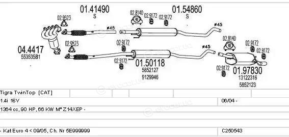 MTS C250543005746