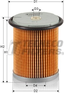 Tecneco GS0450
