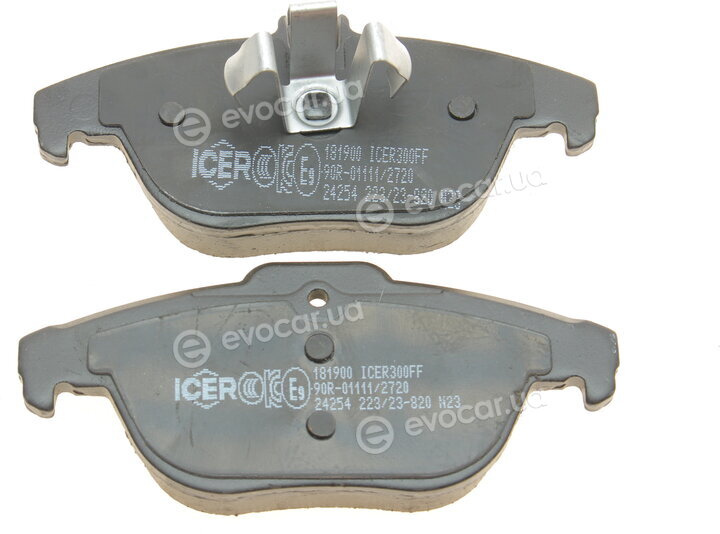 Icer 181900