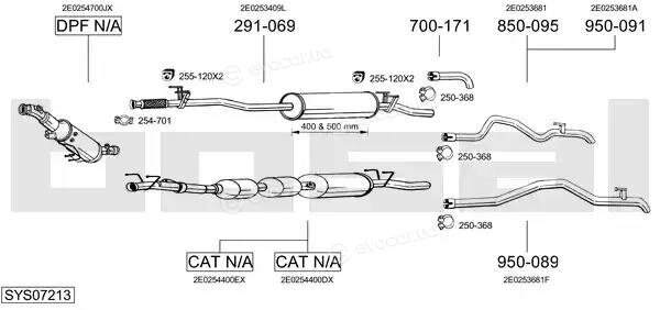 Bosal SYS07213