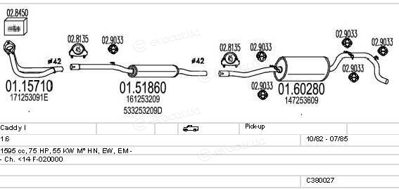 MTS C380027002823