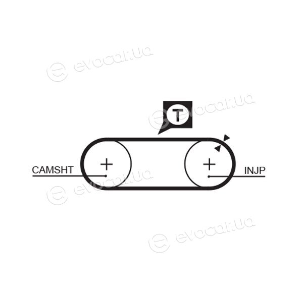 Gates K025323XS