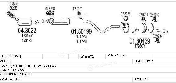 MTS C260523007819