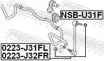 Febest NSB-U31F