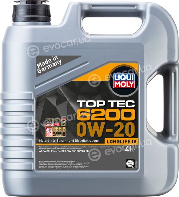 Liqui Moly 20788