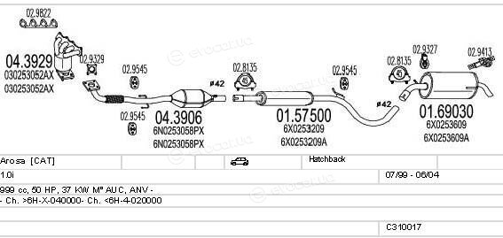 MTS C310017006887