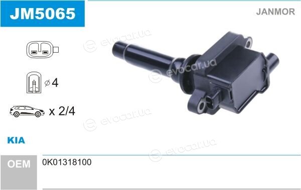 Janmor JM5065