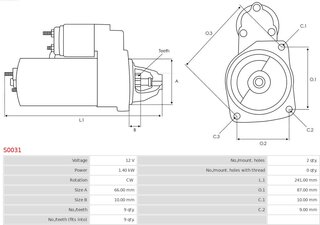 AS S0031