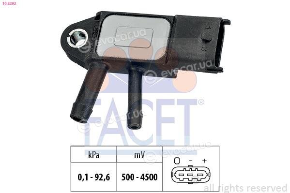 Facet ОКТ.92