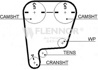Flennor 4494V