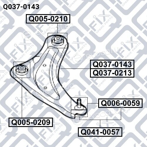 Q-Fix Q0370143