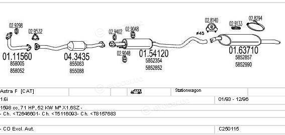 MTS C250115005229