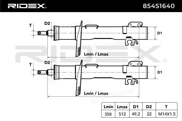Ridex 854S1640
