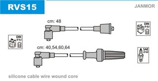 Janmor RVS15