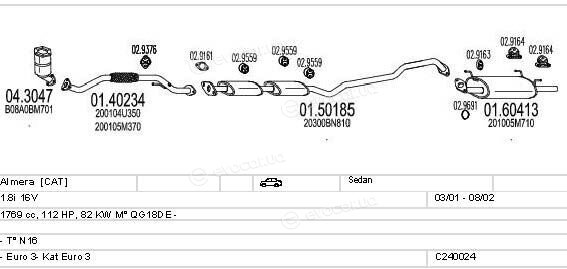 MTS C240024004492