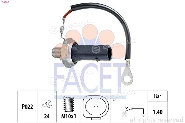 Facet 7.0167