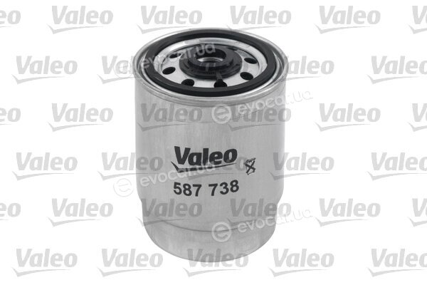 Valeo 587738