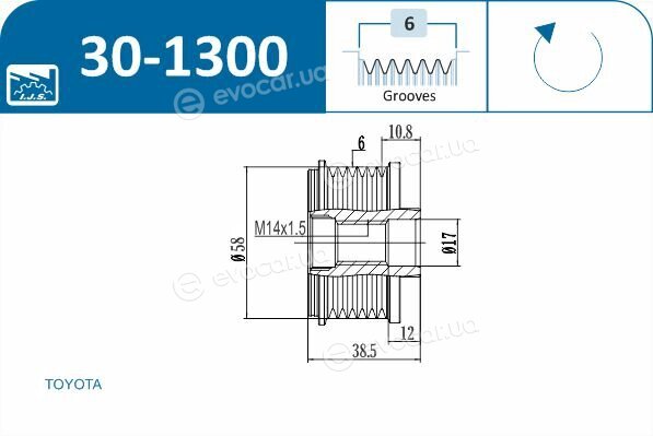 IJS Group 30-1300