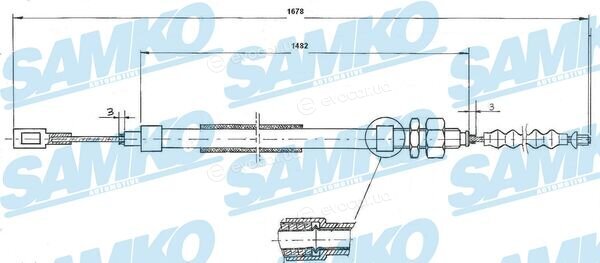 LPR / Samko C0095B