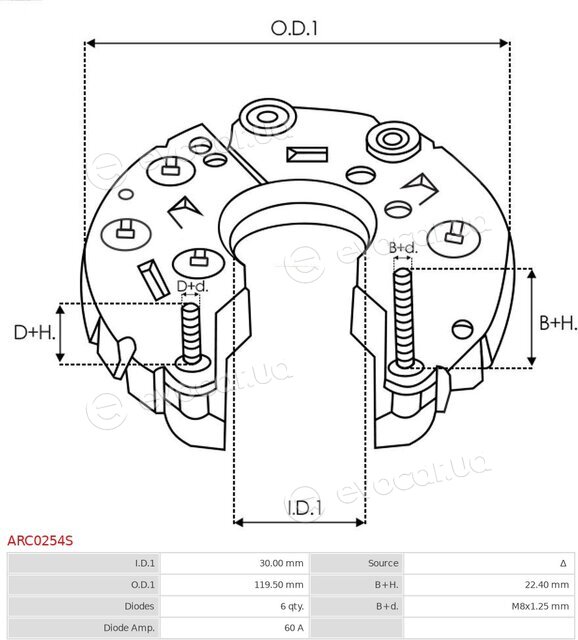 AS ARC0254S