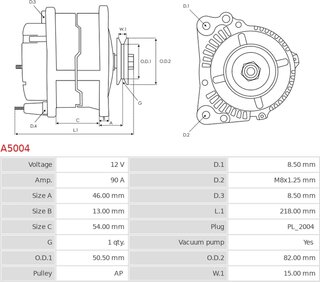 AS A5004
