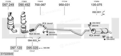 Bosal SYS00949