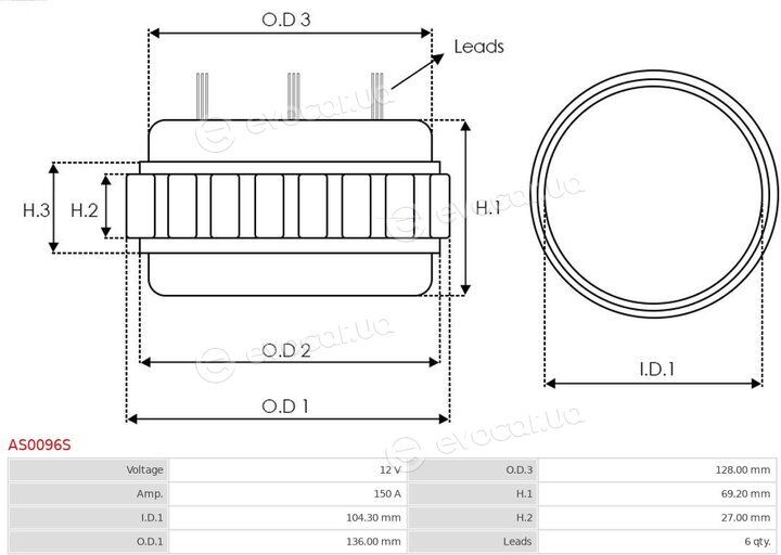 AS AS0096S