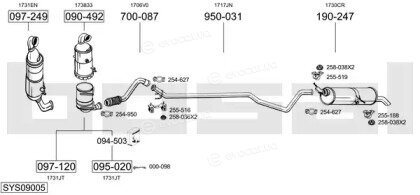 Bosal SYS09005