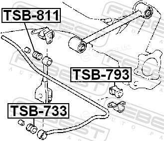 Febest TSB-793