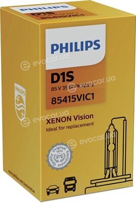 Philips 85415VIC1