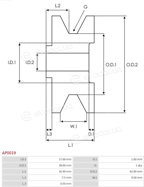 AS AP0019
