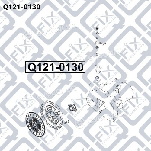 Q-Fix Q1210130