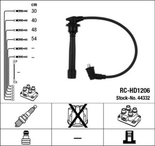 NGK / NTK RC-HD1206