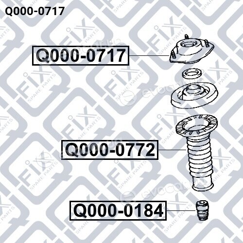 Q-Fix Q0000717