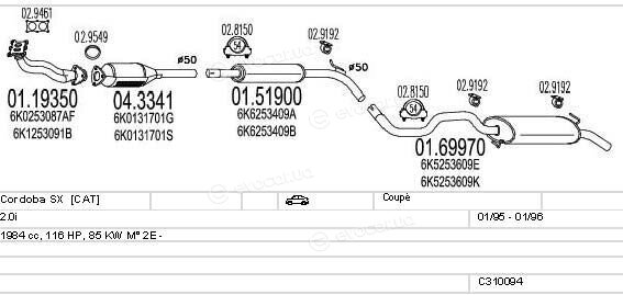 MTS C310094006308