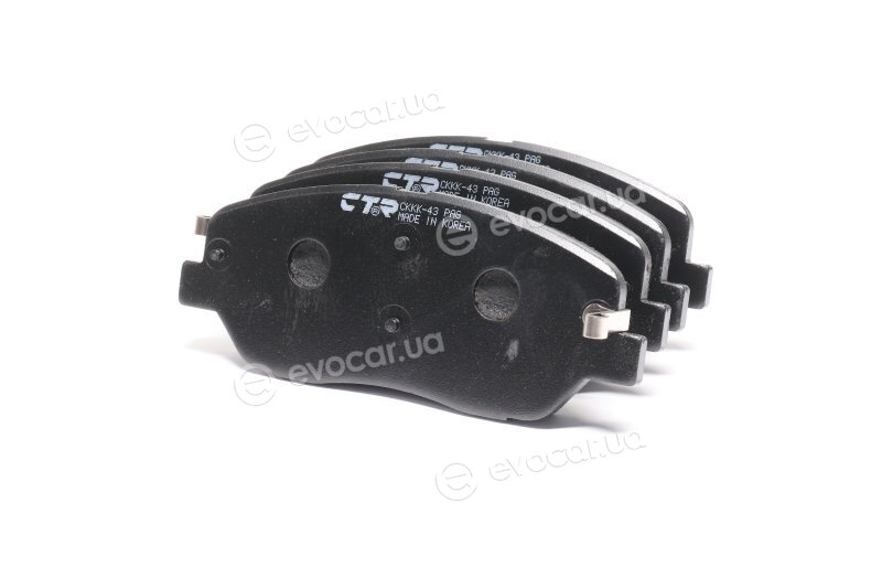 CTR GK0549