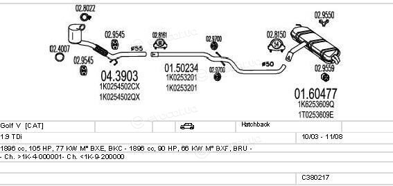 MTS C380217003024