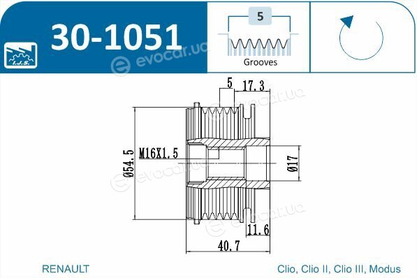 IJS Group 30-1051