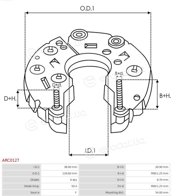 AS ARC0127