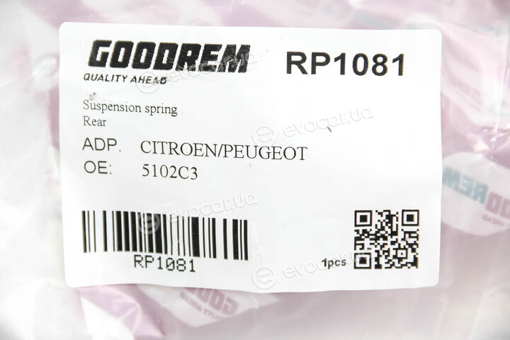 Goodrem RP1081