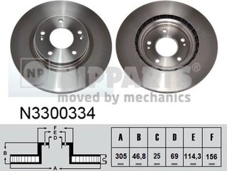 Nipparts N3300334