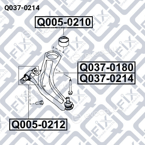 Q-Fix Q037-0214