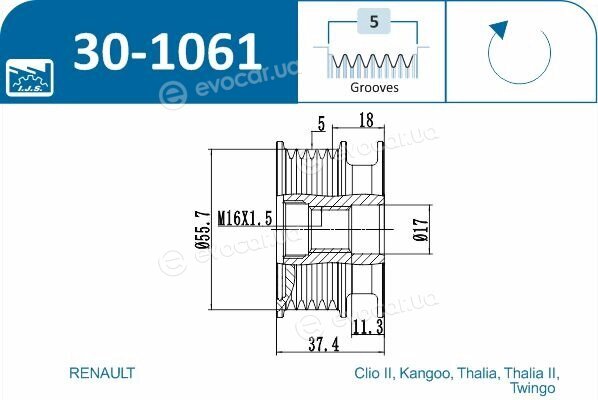 IJS Group 30-1061