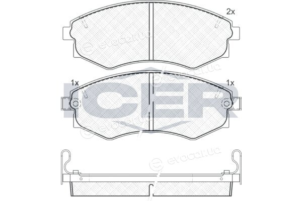 Icer 180877