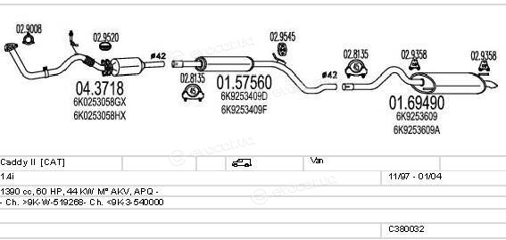 MTS C380032002828