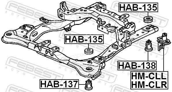 Febest HM-CLR