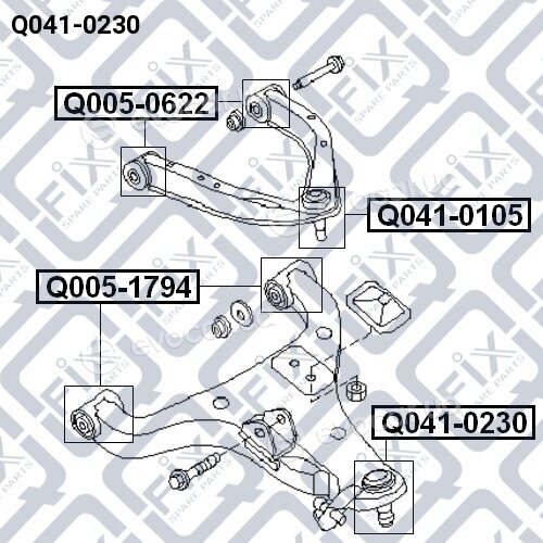 Q-Fix Q0410230