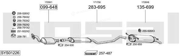 Bosal SYS01226