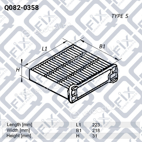 Q-Fix Q0820358