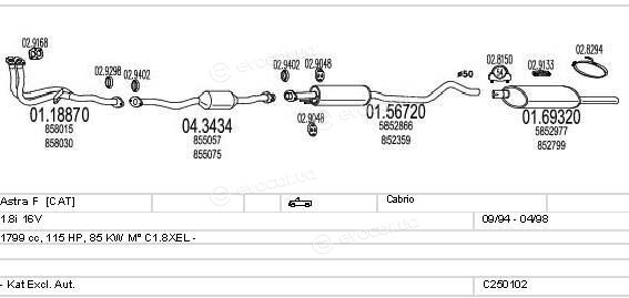 MTS C250102005216